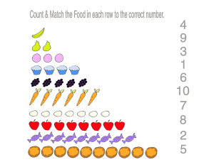 Preschool Worksheet- Counting Numbers