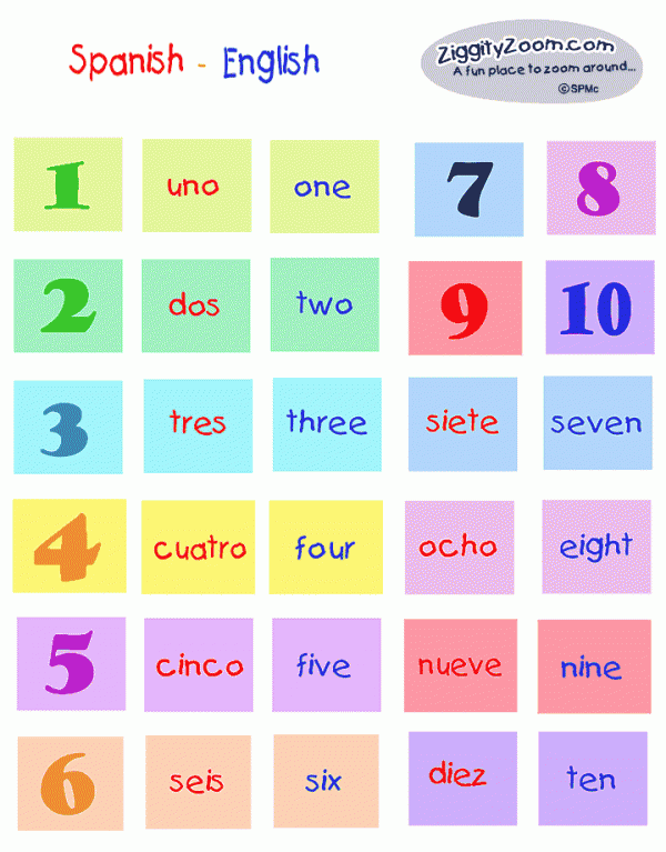 Spanish English Number Match