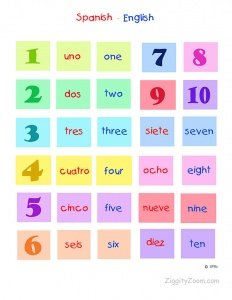 Spanish for Kids- Learn Spanish for Beginners Workbook